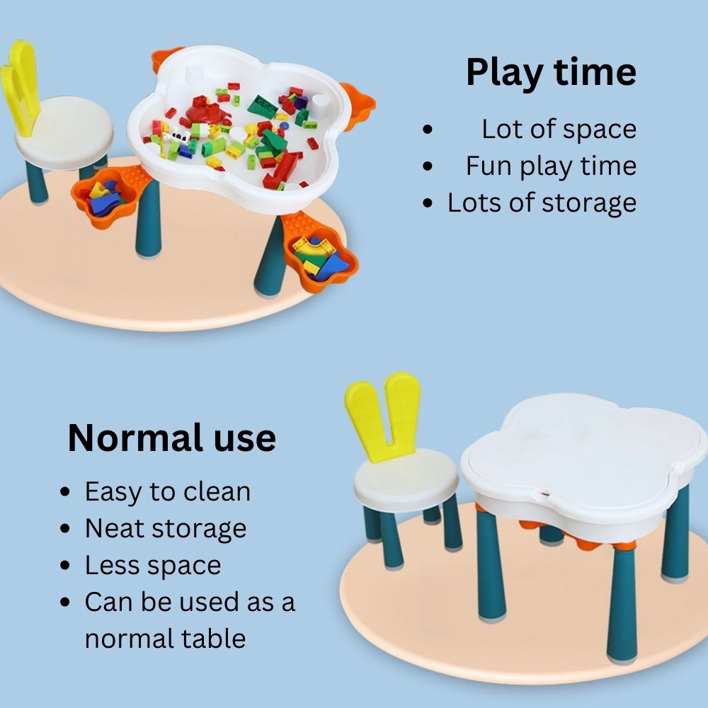 Building Blocks Activity Table
